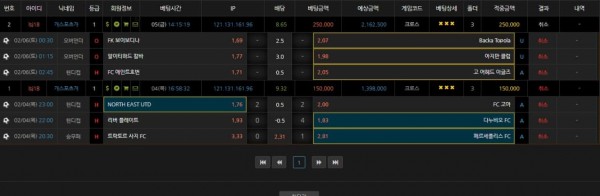 먹튀사이트 (벳스토리 BETSTORY 사이트)