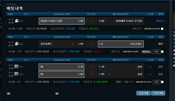 먹튀사이트 (엠엔에이 M&A 사이트)