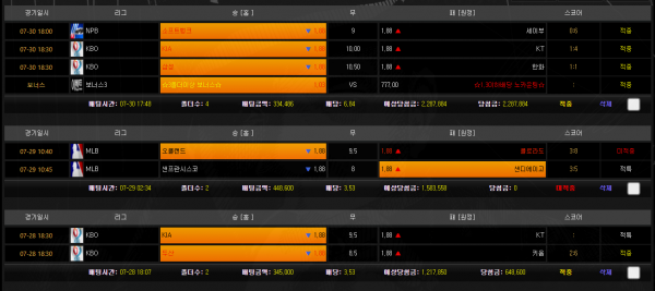 먹튀사이트 (트리베카 TRIBECA 사이트)