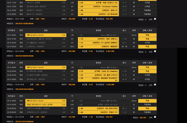 먹튀사이트 (풀벳 FULLBET 사이트)