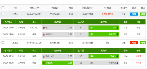 먹튀사이트 (티엘오 TLO 사이트)