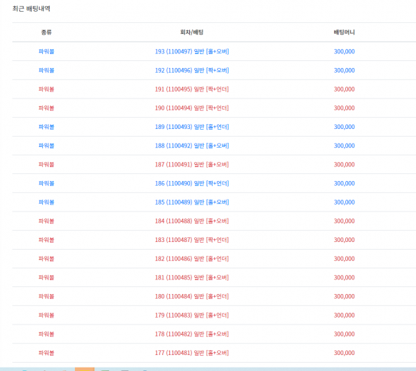 먹튀사이트 (신세계 SSG 사이트)