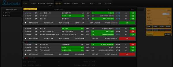 먹튀사이트 (랜드마크 사이트)