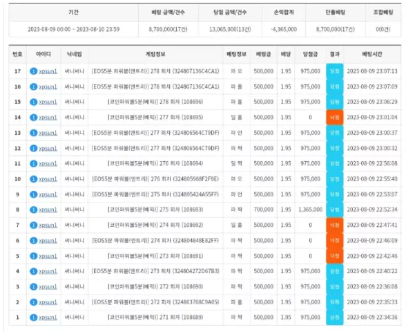 먹튀사이트 (천상카지노 사이트)