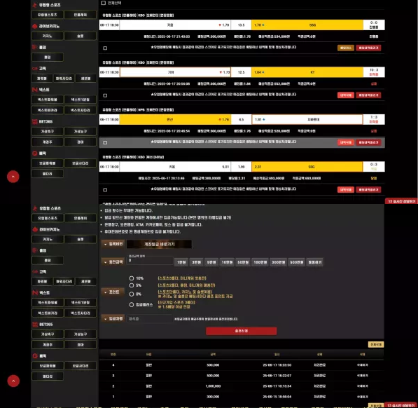 먹튀사이트 (호루스 HORUS 사이트)