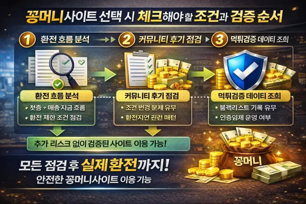 꽁머니사이트 선택 시 체크해야 할 조건과 검증 순서