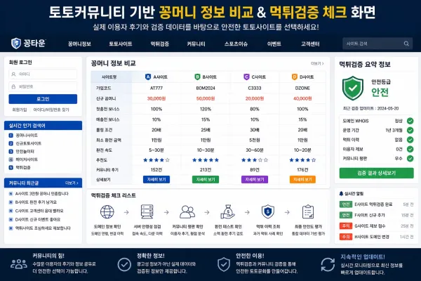 꽁머니사이트 비교와 토토커뮤니티 검증 흐름 분석 이미지
