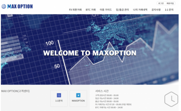 토토사이트 (맥스옵션 MAX OPTION FX 사이트)