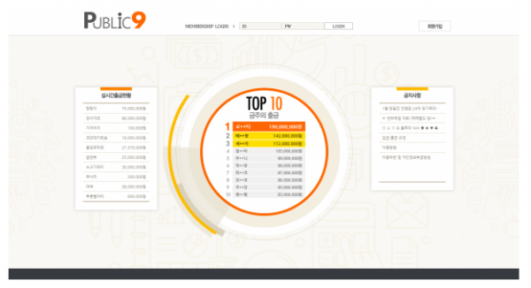 먹튀사이트 (퍼블릭9 PUBLIC9 사이트)