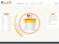 먹튀사이트 (퍼블릭나인 PUBLIC9 사이트)