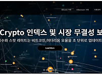 먹튀사이트 (비트인덱스 BIT INDEX KOR 사이트)