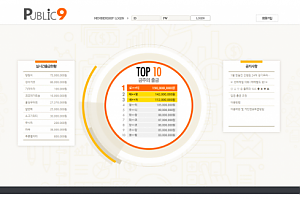 먹튀사이트 (퍼블릭9 PUBLIC9 사이트)