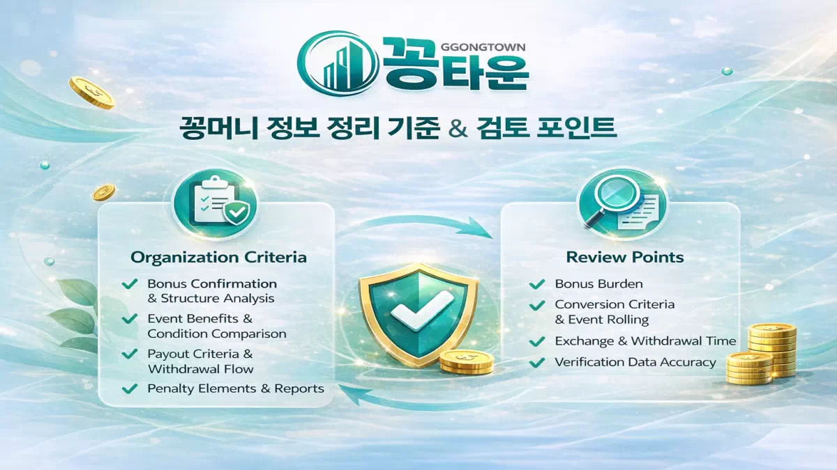 꽁머니 정보 정리 기준과 검토 포인트를 설명하는 꽁타운 구조 이미지